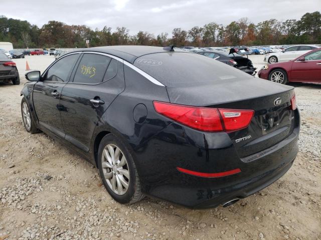 Photo 3 from auction – 2015 KIA OPTIMA EX with VIN 5XXGN4A78FG368694