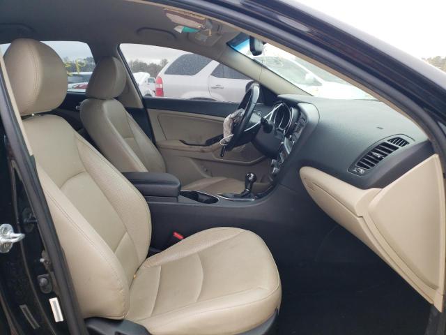 Photo 5 from auction – 2015 KIA OPTIMA EX with VIN 5XXGN4A78FG368694