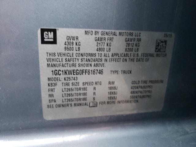 Photo 10 from auction – 2015 CHEVROLET SILVERADO with VIN 1GC1KWEG0FF616746