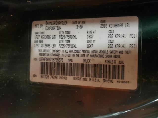 Photo 10 from auction – 2001 DODGE RAM 1500 with VIN 1B7HF16Y71S725279