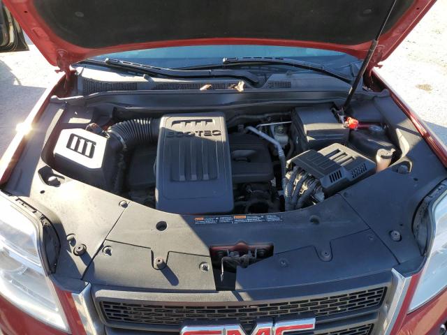 Photo 7 from auction – 2015 GMC TERRAIN SL with VIN 2GKALREK2F6387469