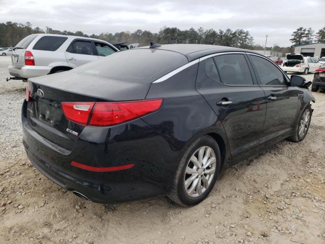 Photo 4 from auction – 2015 KIA OPTIMA EX with VIN 5XXGN4A78FG368694