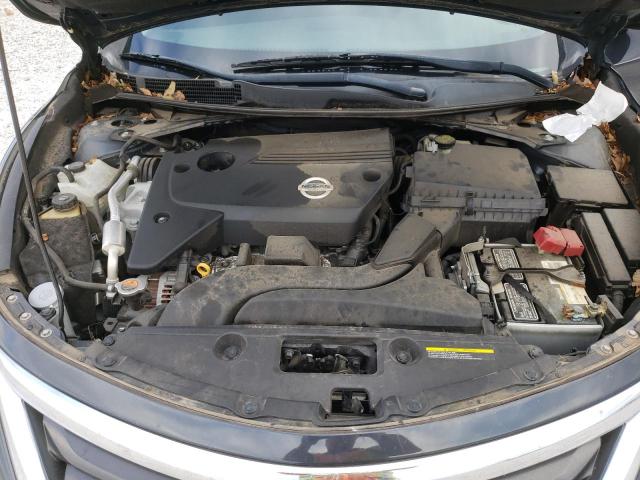 Photo 7 from auction – 2015 NISSAN ALTIMA 2.5 with VIN 1N4AL3AP8FC261267
