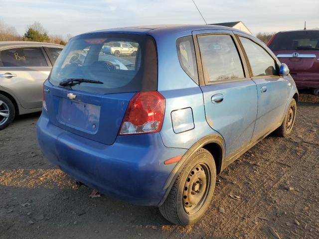 Photo 4 from auction – 2008 CHEVROLET AVEO BASE with VIN KL1TD66628B257538