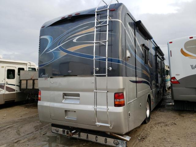 Photo 4 from auction – 2007 MONA MOTORHOME with VIN 1RF33544571043650