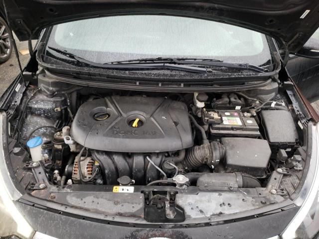 Photo 7 from auction – 2014 KIA FORTE LX with VIN KNAFX4A68E5198673