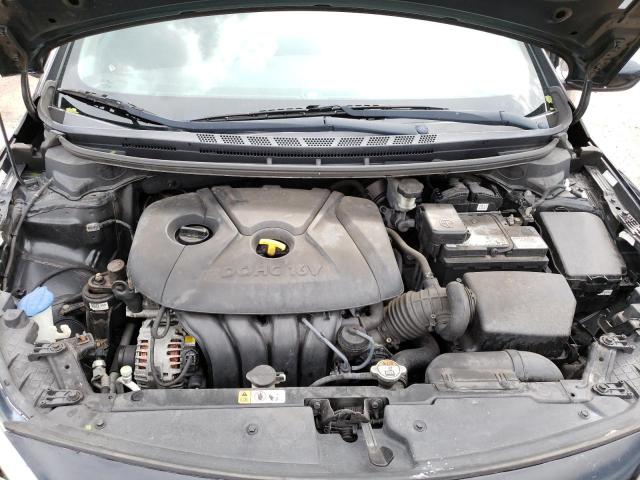 Photo 7 from auction – 2014 KIA FORTE LX with VIN KNAFK4A60E5149059