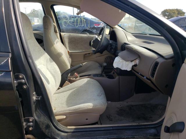 Photo 5 from auction – 1997 SATURN SL1 with VIN 1G8ZH5288VZ144148