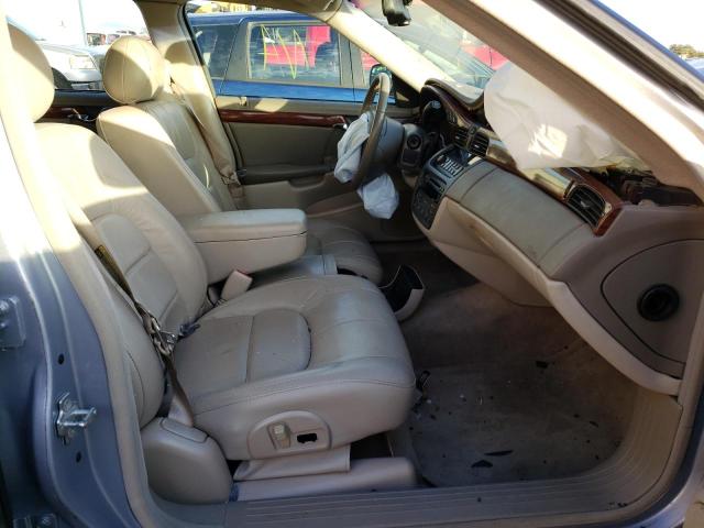 Photo 5 from auction – 2005 CADILLAC DEVILLE with VIN 1G6KD54Y25U231012