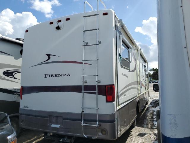 Photo 4 from auction – 2003 JAYC MOTORHOME with VIN 5B4MP67G723350574