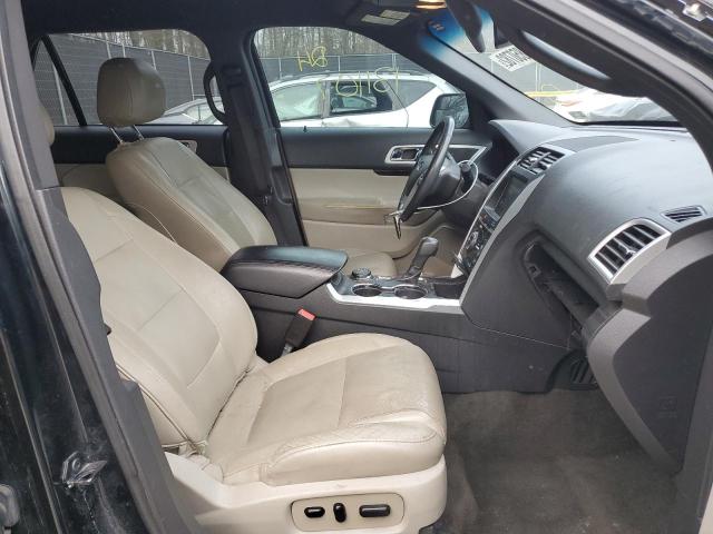 Photo 5 from auction – 2015 FORD EXPLORER L with VIN 1FM5K8F82FGA38935