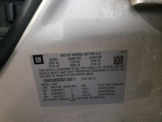 Photo 10 from auction – 2013 CHEVROLET EQUINOX LT with VIN 1GNFLEEK2DZ105611