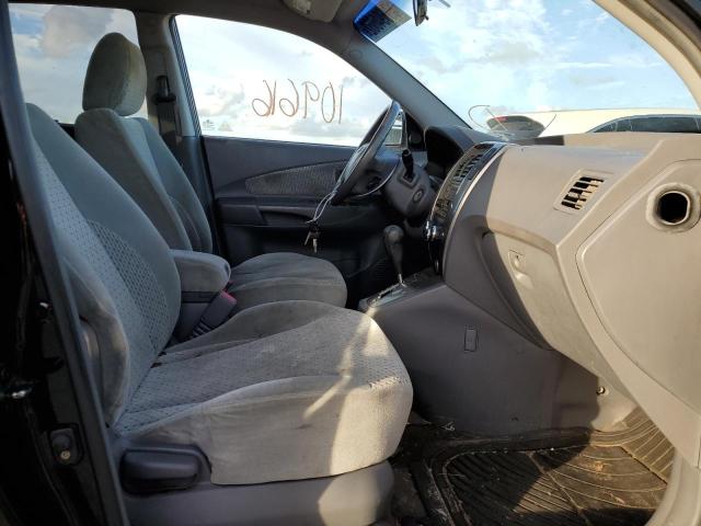 Photo 5 from auction – 2005 HYUNDAI TUCSON GLS with VIN KM8JN12D35U045263