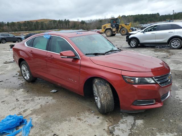 Photo 1 from auction – 2015 CHEVROLET IMPALA LT with VIN 2G1125S33F9135368