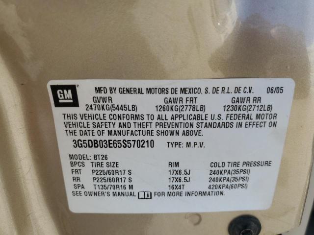 Photo 10 from auction – 2005 BUICK RENDEZVOUS with VIN 3G5DB03E65S570210