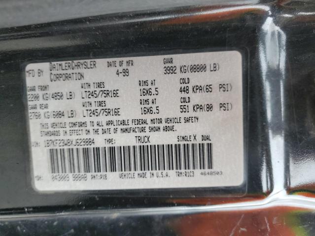 Photo 10 from auction – 1999 DODGE RAM 2500 with VIN 1B7KF23W8XJ629884