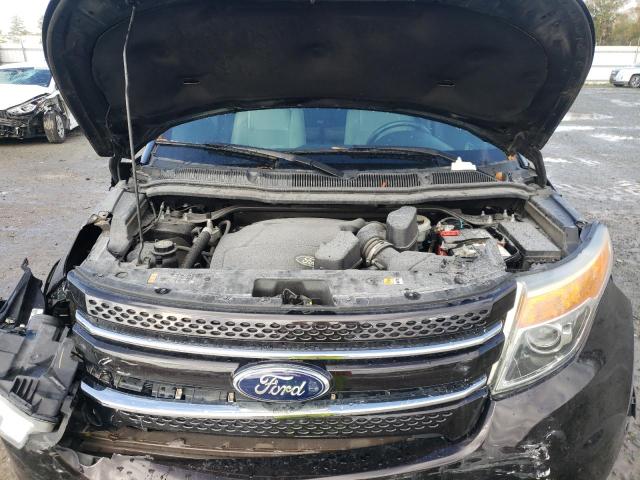 Photo 7 from auction – 2013 FORD EXPLORER with VIN 1FM5K8F87DGC57080