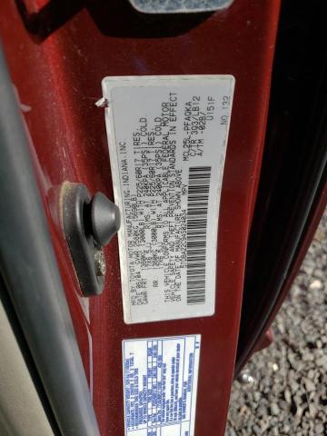 Photo 14 from auction – 2004 TOYOTA SIENNA with VIN 5TDBA22C94S024034
