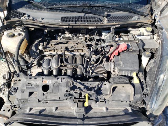 Photo 7 from auction – 2015 FORD FIESTA SE with VIN 3FADP4BJ1FM158398