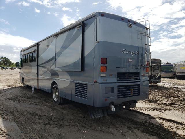 Photo 3 from auction – 2003 WINNEBAGO JOURNEY with VIN 4UZAAHAK63CM00532