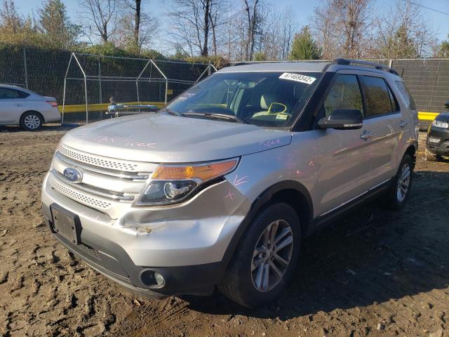 Photo 2 from auction – 2015 FORD EXPLORER X with VIN 1FM5K8D88FGB16587