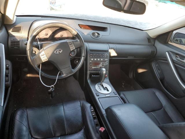 Photo 8 from auction – 2003 INFINITI G35 with VIN JNKCV51E43M024139