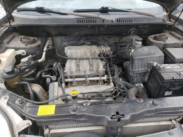 Photo 12 from auction – 2002 HYUNDAI SANTA FE G with VIN KM8SC13D32U246567