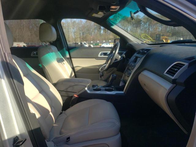 Photo 5 from auction – 2015 FORD EXPLORER X with VIN 1FM5K8D88FGB16587