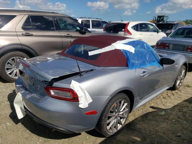 Photo 4 from auction – 2018 FIAT 124 SPIDER with VIN JC1NFAEK0J0137944