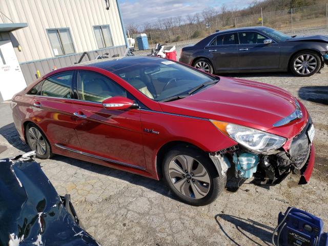Photo 4 from auction – 2013 HYUNDAI SONATA HYB with VIN KMHEC4A44DA080338