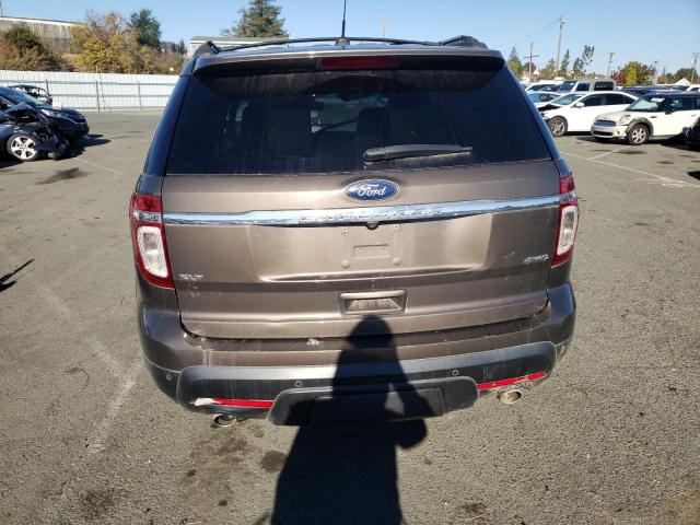 Photo 6 from auction – 2015 FORD EXPLORER X with VIN 1FM5K8D81FGB96962