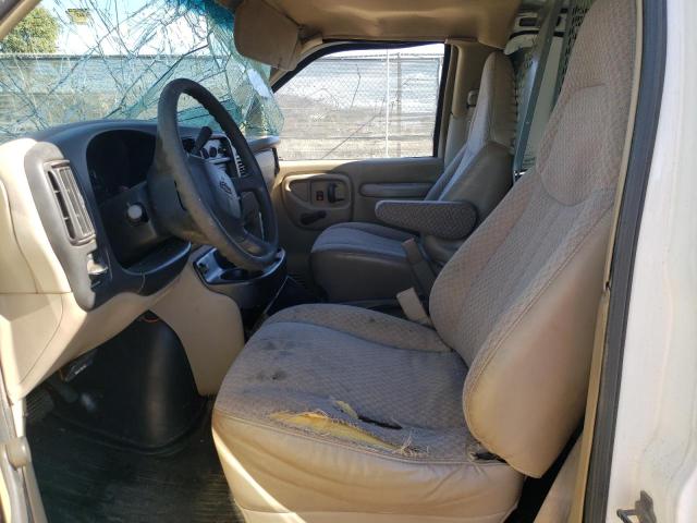 Photo 7 from auction – 2002 CHEVROLET EXPRESS G3 with VIN 1GCHG35R321140340