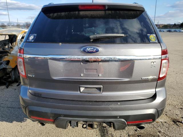 Photo 6 from auction – 2013 FORD EXPLORER X with VIN 1FM5K7D86DGA78736
