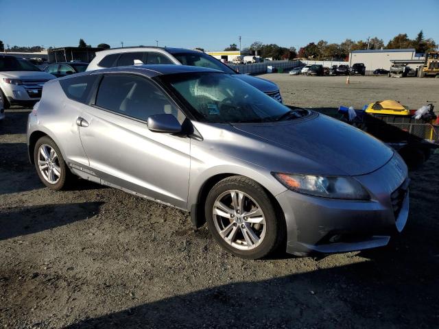 Photo 4 from auction – 2011 HONDA CR-Z with VIN JHMZF1D42BS003304