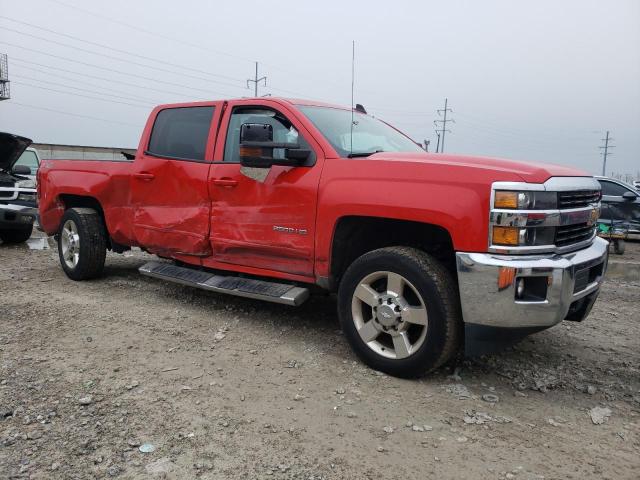 Photo 4 from auction – 2017 CHEVROLET SILVERADO with VIN 1GC1KVEG3HF236264