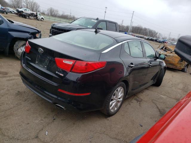 Photo 3 from auction – 2014 KIA OPTIMA EX with VIN 5XXGN4A75EG271581
