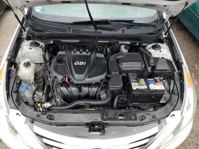Photo 11 from auction – 2014 HYUNDAI SONATA GLS with VIN 5NPEB4AC3EH842308