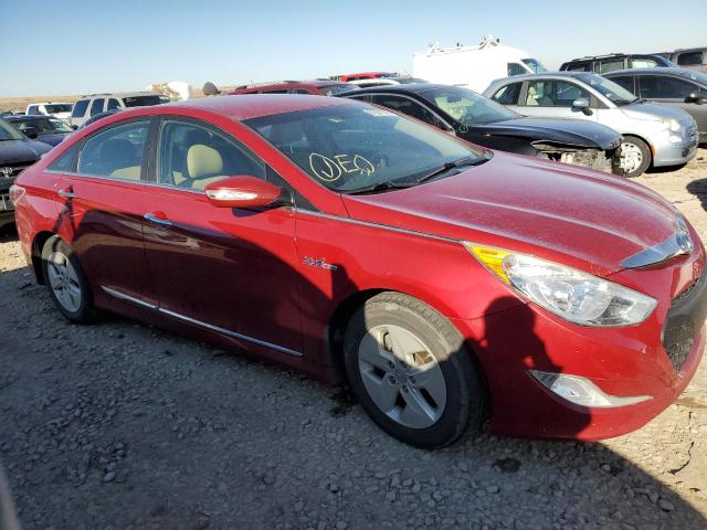 Photo 4 from auction – 2012 HYUNDAI SONATA HYB with VIN KMHEC4A49CA039752