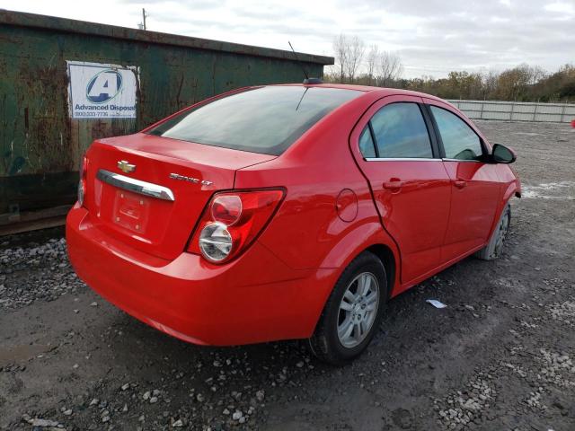 Photo 3 from auction – 2015 CHEVROLET SONIC LT with VIN 1G1JC5SH4F4148271