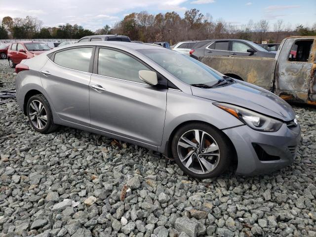 Photo 4 from auction – 2015 HYUNDAI ELANTRA SE with VIN KMHDH4AE6FU282928