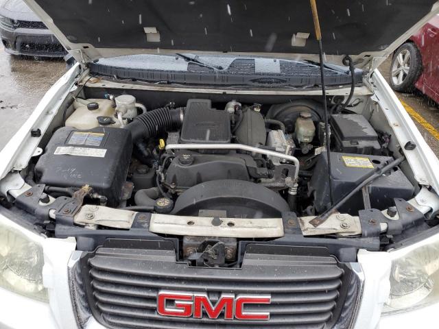 Photo 12 from auction – 2004 GMC ENVOY with VIN 1GKDT13S642320580