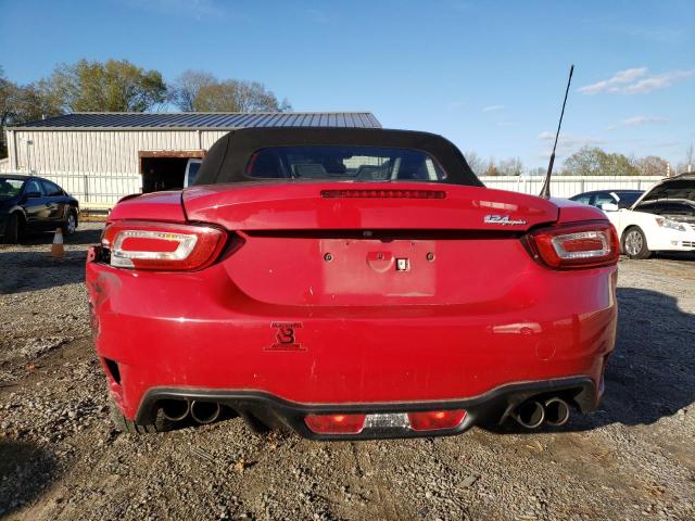 Photo 6 from auction – 2017 FIAT 124 SPIDER with VIN JC1NFAEK5H0123984