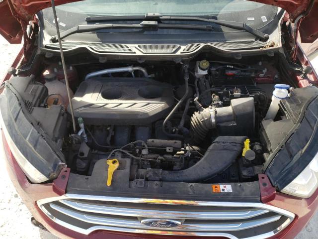 Photo 12 from auction – 2020 FORD ECOSPORT T with VIN MAJ6S3KL8LC385457