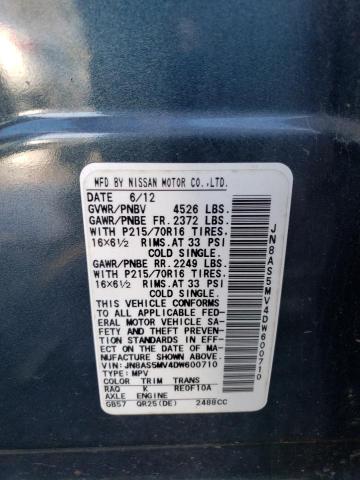 Photo 14 from auction – 2013 NISSAN ROGUE S with VIN JN8AS5MV4DW600710