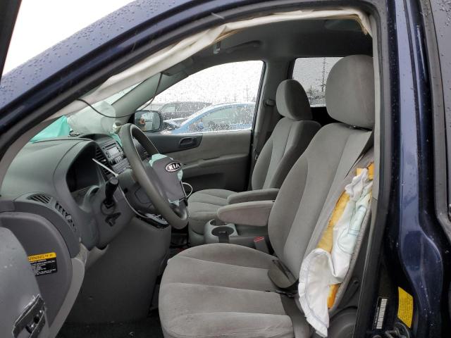 Photo 7 from auction – 2008 KIA SEDONA with VIN KNDMB233886243397