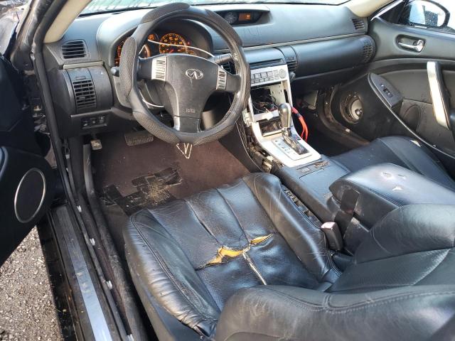 Photo 8 from auction – 2006 INFINITI G35 with VIN JNKCV54E36M707532
