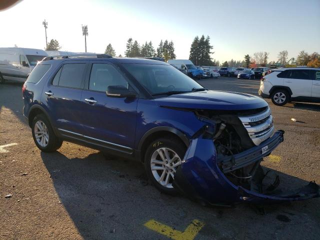 Photo 4 from auction – 2015 FORD EXPLORER X with VIN 1FM5K8D88FGA28039