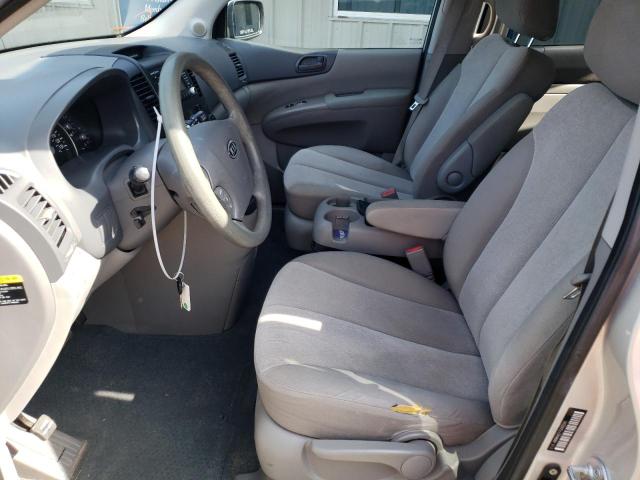 Photo 7 from auction – 2012 KIA SEDONA LX with VIN KNDMG4C77C6432261