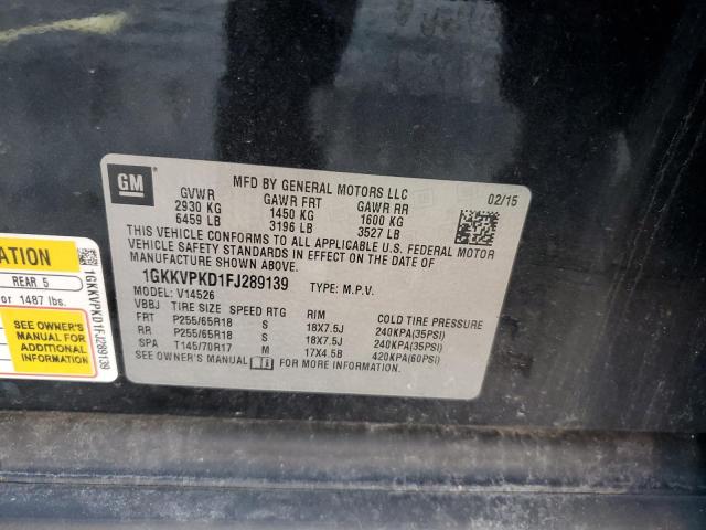 Photo 14 from auction – 2015 GMC ACADIA SLE with VIN 1GKKVPKD1FJ289139