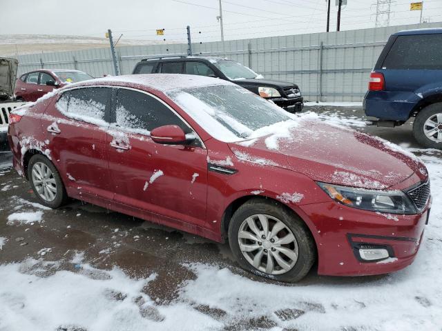 Photo 4 from auction – 2015 KIA OPTIMA LX with VIN 5XXGM4A78FG418559